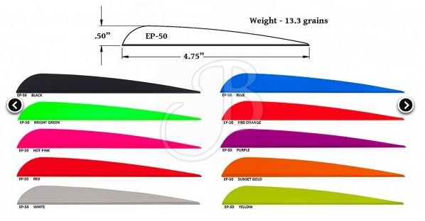 Schwarze Arizona Plastik Parabolvane, langlebiges Windmessgerät, zeigt präzise Luftströmungen und Windrichtung